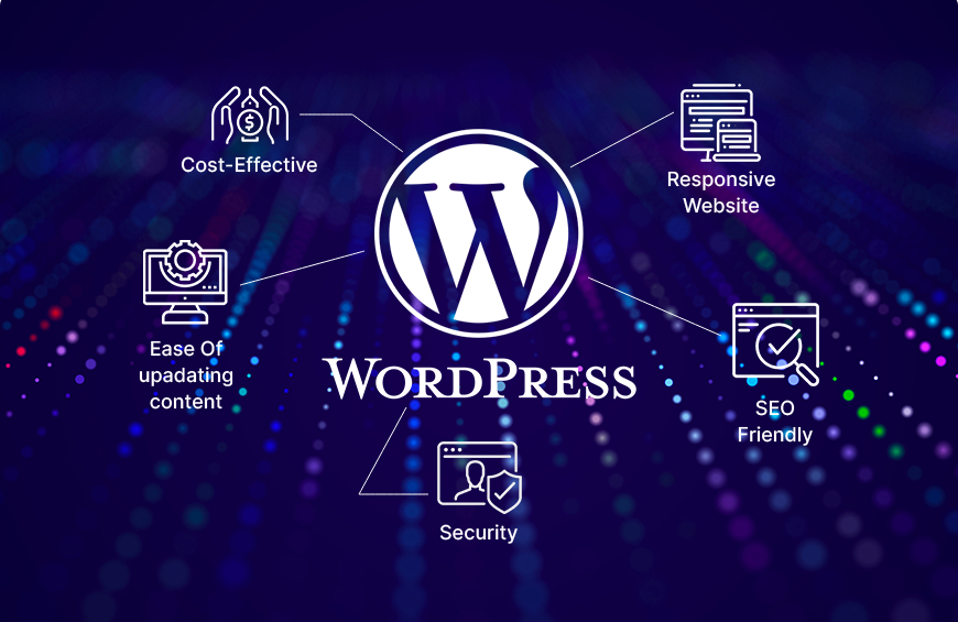What is the process to ensure a successful WordPress Development?